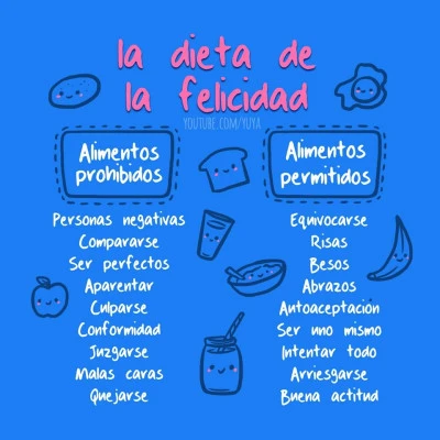 La dieta de la felicidad: trucos para comenzar