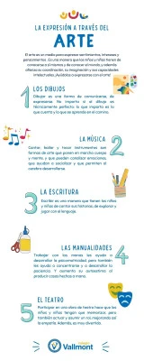 Conectar emociones a través del arte en 10 pasos simples