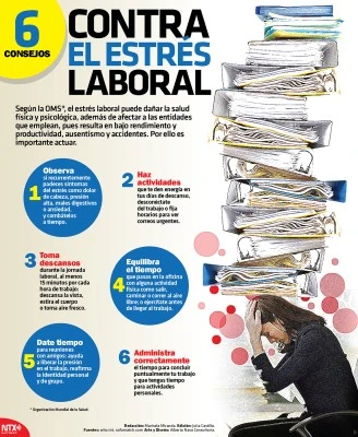 Trucos para manejar estrés en reuniones laborales