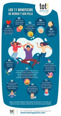 Beneficios de la risa para la salud