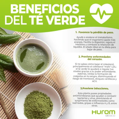 Beneficios del té verde para la salud