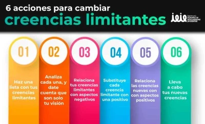 Trucos para desafiar creencias limitantes