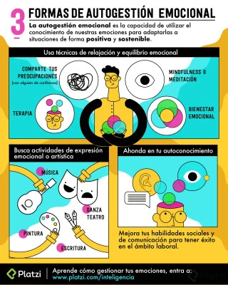 Seguimiento emociones: tips para gestionar tus sentimientos de manera efectiva