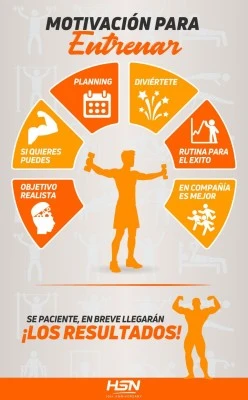 Motivación para mantener la rutina de ejercicios