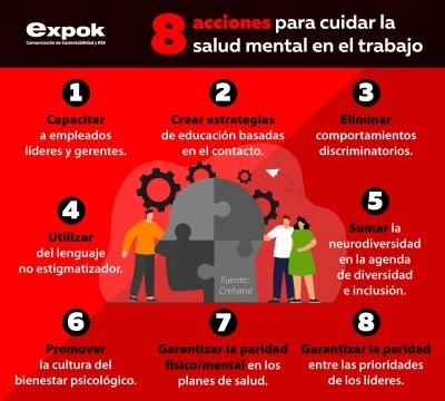 Actividades para promover la salud mental