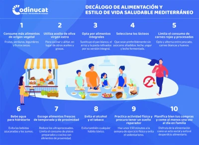Vida sostenible y saludable: consejos prácticos