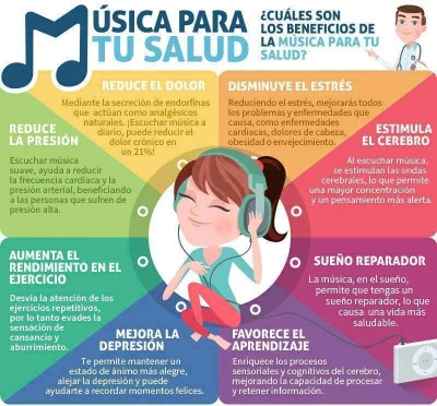 La música y el bienestar