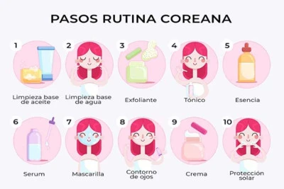 Construir una rutina de cuidado diario: 10 pasos esenciales