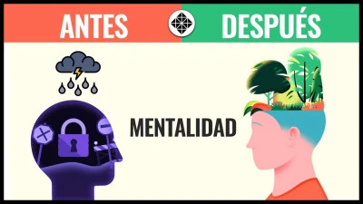 Cómo desarrollar una mentalidad de crecimiento