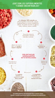 Superalimentos indispensables para una dieta saludable