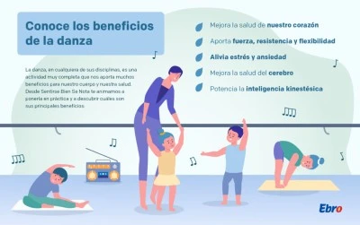 Beneficios de la danza como ejercicio