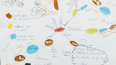 Altas Capacidades Intelectuales Lebrija